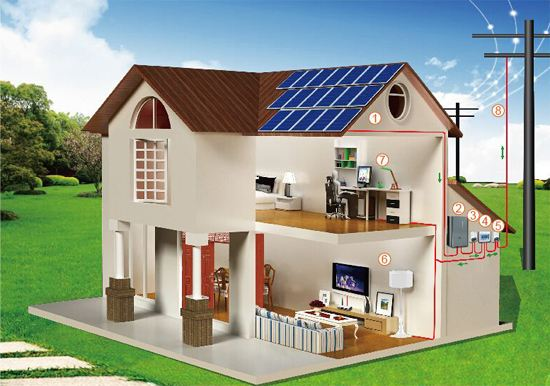 �����x�W(w��ng)����l(f��)�ϵ�y(t��ng)�O(sh��)Ӌ�����ñ�